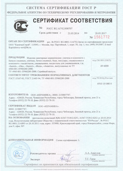 15.02.2025 Городец - Изделия санитарные керамические